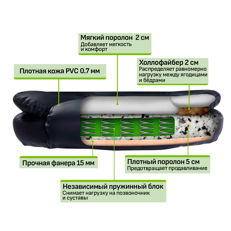 Повышенный комфорт Image